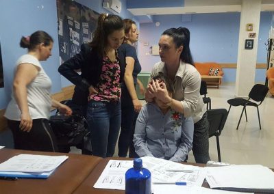 Мануално Мускулно Тестуване